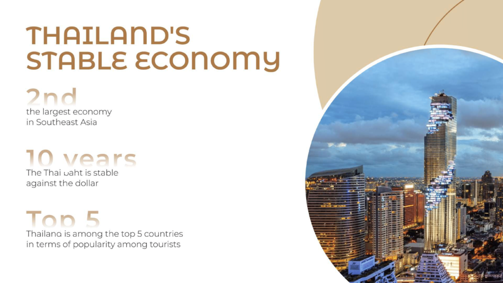 Invest luxury apartments in Phuket