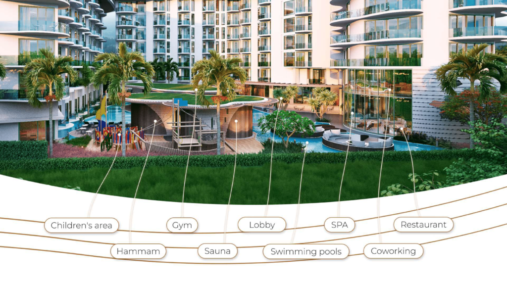 Invest luxury apartments in Phuket