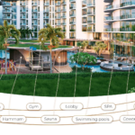 Invest luxury apartments in Phuket
